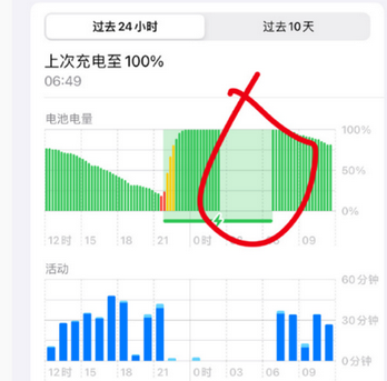 汉川苹果授权维修店分享iPhone夜间自动关机 