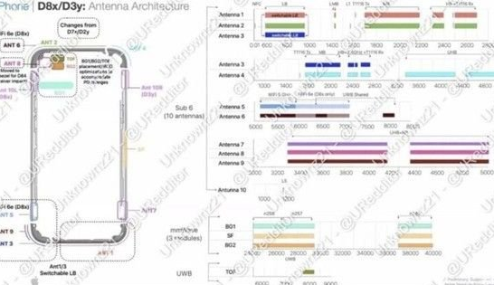 汉川苹果15维修中心分享iPhone15系列配置怎么样