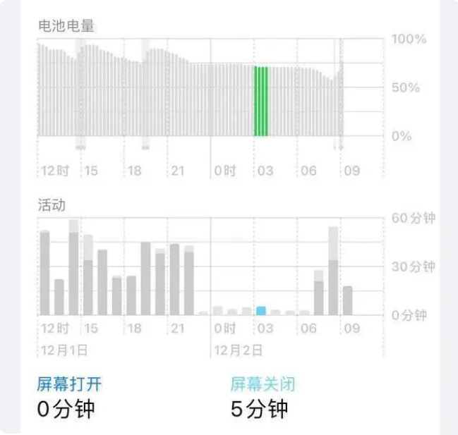汉川苹果服务网点分享iOS16.1.2值得升级吗？ 