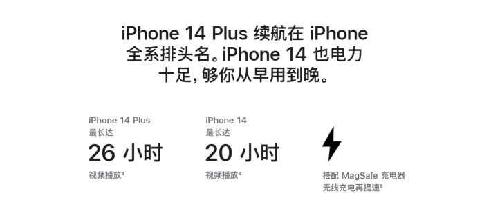 汉川苹果14维修分享iPhone14系列的电池寿命如何 