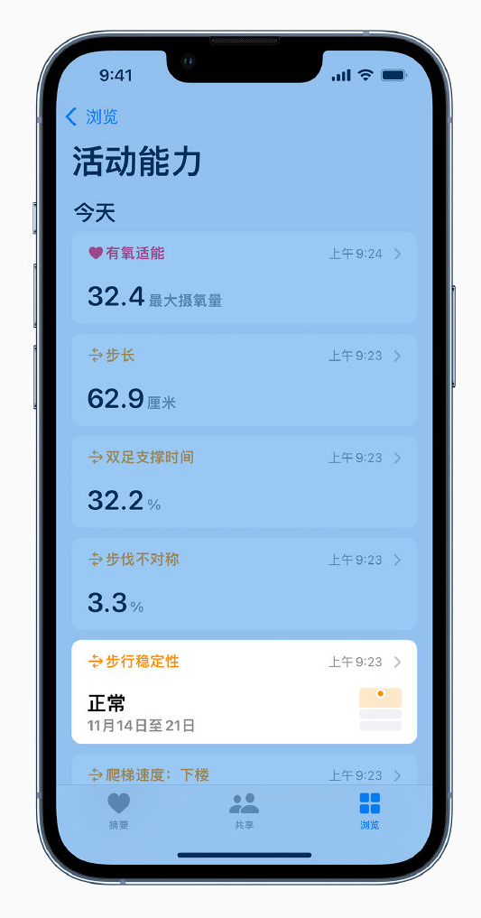 汉川苹果手机维修分享iOS 15 新功能 